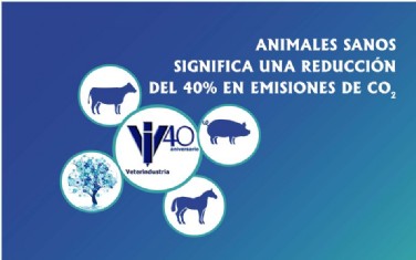 Infografia CO2