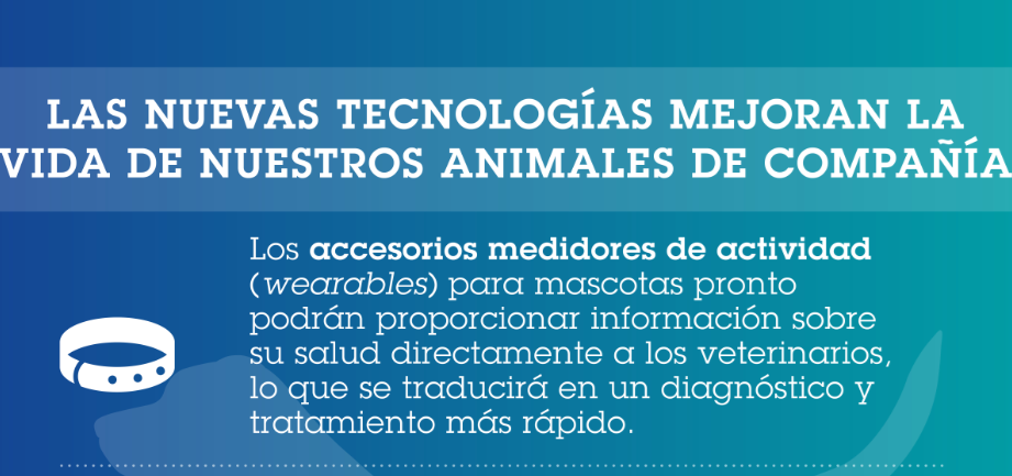 Nuevas tecnologas para la salud de los animales