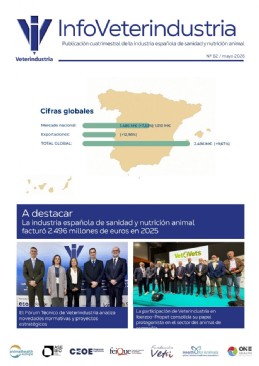 Portada InfoVeterindustria n� 82