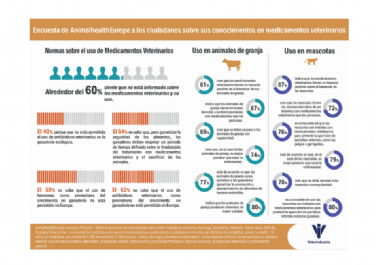 Infografa reducida