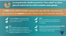 Control enfermedades emergentes