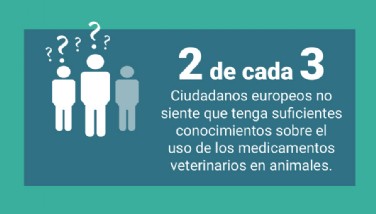 encuesta_ifah_mv