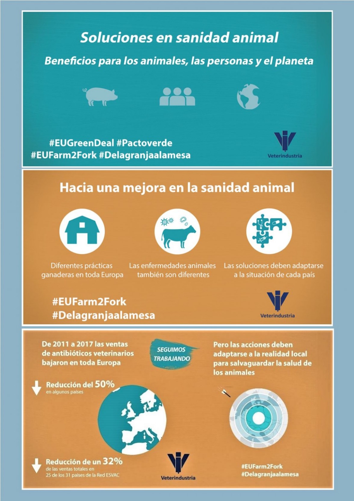 Soluciones en Sanidad Animal