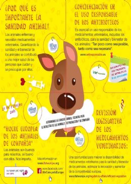VETERINDUSTRIA, SANIDAD ANIMAL, INFOGRAFIA
