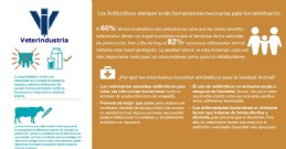 Los antibiticos herramientas para veterinarios