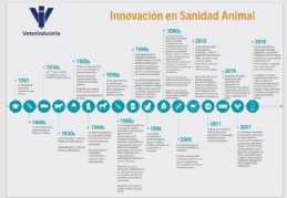 Innovación en Sanidad Animal