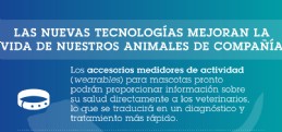 Nuevas tecnologías para la salud de los animales